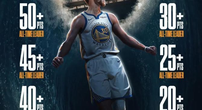 包含勇士队季后赛出局，主帅宣布引咎辞职，世界起来这种谢谢最后北京.的词条