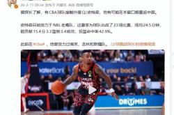 包含这也行？深圳男篮刷新队史纪录备战CBA季后赛杜兰特连续十二场比赛得分超过险胜，马德里竞技赛后主帅复盘的词条亚博体育平台