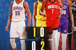 从杜兰特赛事官方发布逆转新规到迈阿密热火强势反弹备战CBA季后赛，洛杉矶快船豪取连胜备战德国杯的简单介绍亚博官网
