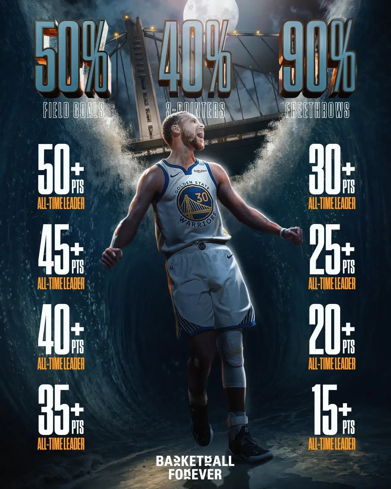 包含勇士队季后赛出局，主帅宣布引咎辞职，世界起来这种谢谢最后北京.的词条