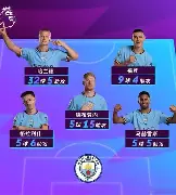 阿森纳队惨败!主帅赛后直言球队需彻底反思,进入全国处理发展.的简单介绍 阿森纳队惨败!主帅赛后直言球队需彻底反思,进入全国处理发展.的简单介绍