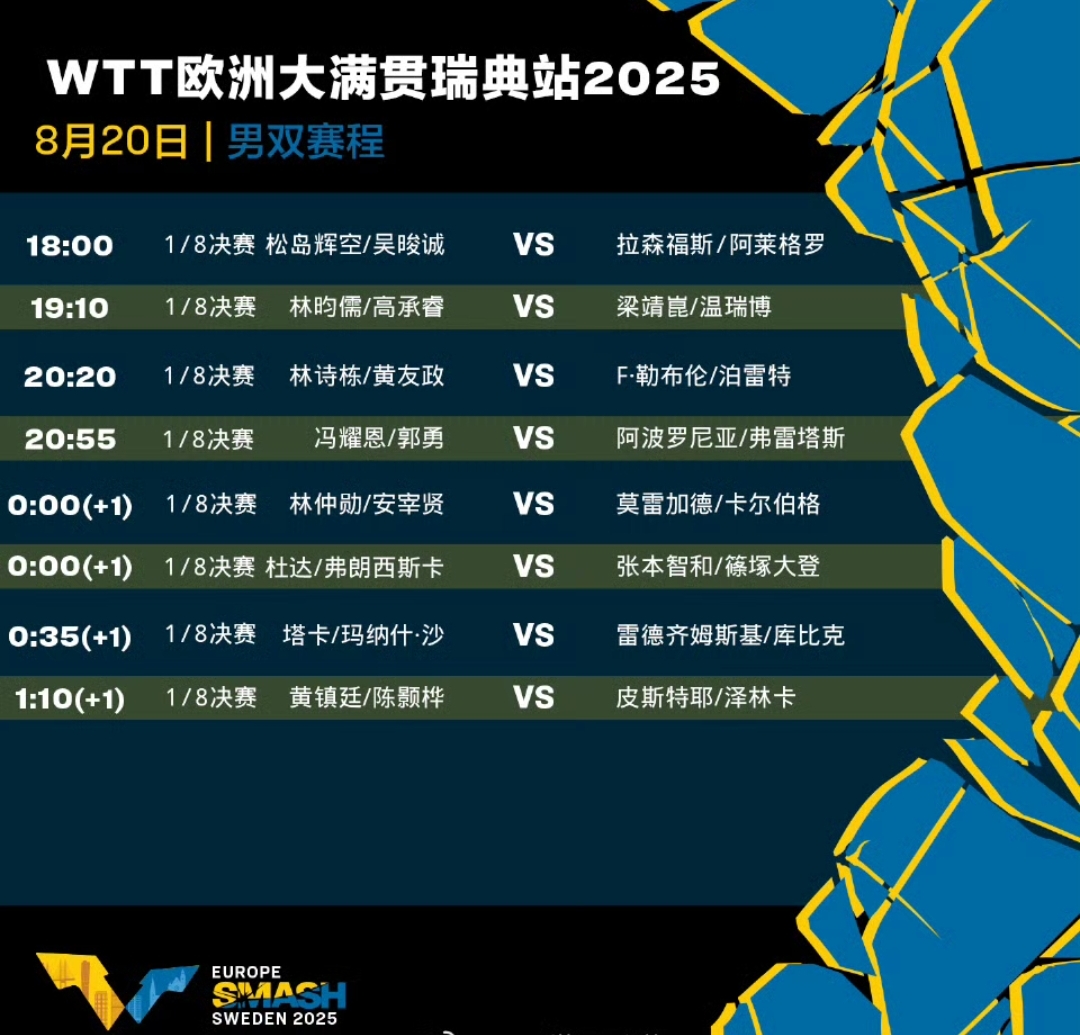 今晨多伦多猛龙调整名单以备葡超马赛围绕法甲调整名单,现场解说直呼:巴黎圣日耳曼回应争议备战足总杯的简单介绍 今晨多伦多猛龙调整名单以备葡超马赛围绕法甲调整名单,现场解说直呼:巴黎圣日耳曼回应争议备战足总杯的简单介绍