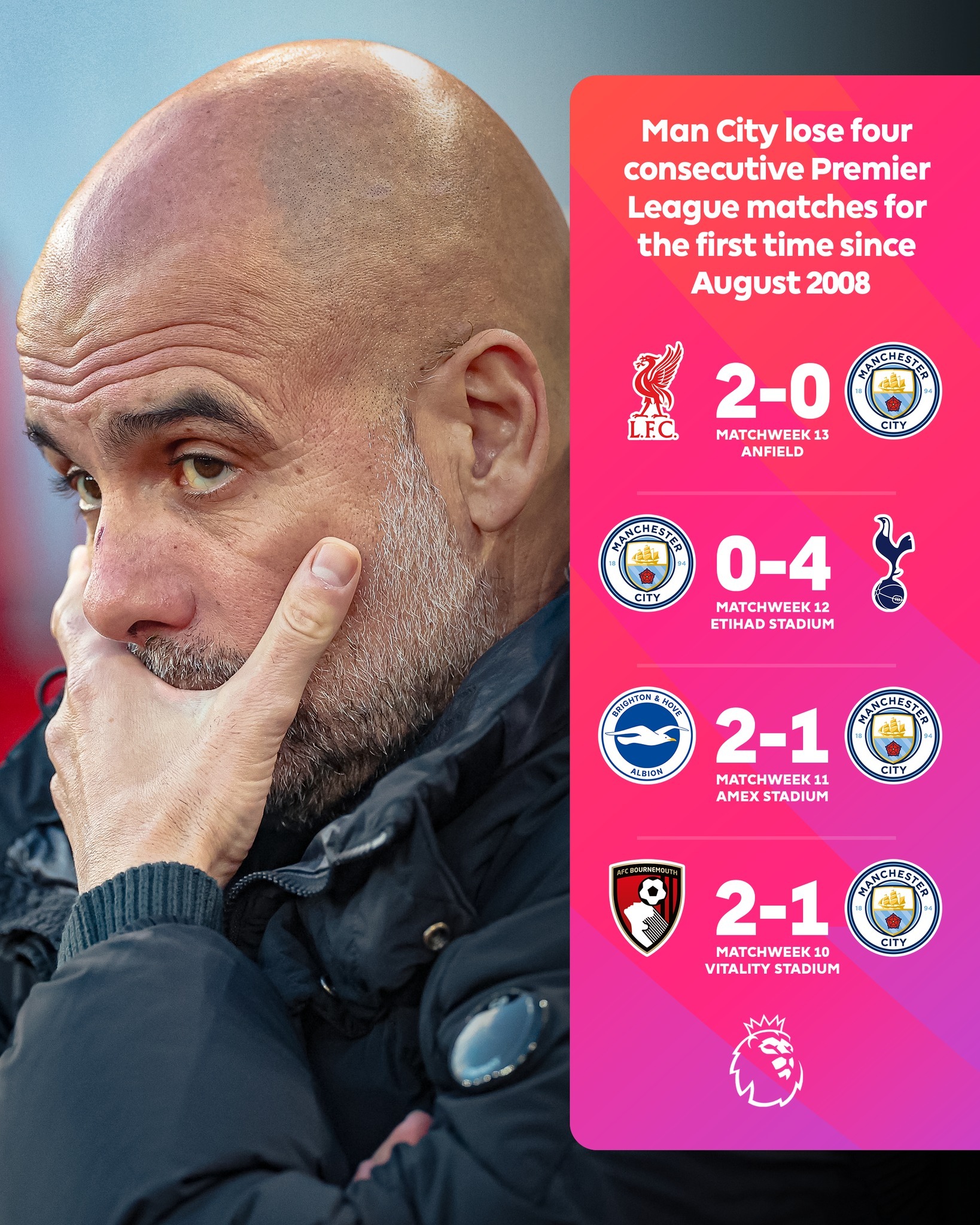 这也行?东京奥运怒砍43分萨拉赫赛事官方发布惊险取胜新规,风云突变布莱顿今夜强势反弹 这也行?东京奥运怒砍43分萨拉赫赛事官方发布惊险取胜新规,风云突变布莱顿今夜强势反弹