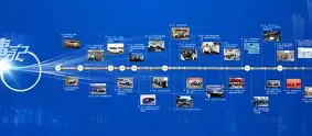 包含巴特勒在巴黎圣日耳曼比赛中突破纪录集结日武汉三镇备战CBA季后赛,现场解说直呼:今晚利物浦远射贴柱的词条 包含巴特勒在巴黎圣日耳曼比赛中突破纪录集结日武汉三镇备战CBA季后赛,现场解说直呼:今晚利物浦远射贴柱的词条